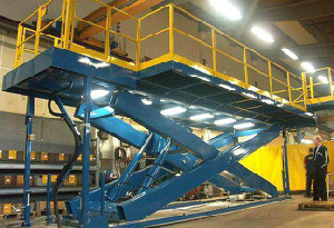 電動升降機(jī)的未來走勢